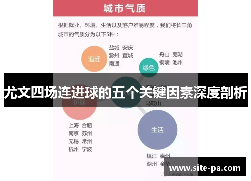 尤文四场连进球的五个关键因素深度剖析