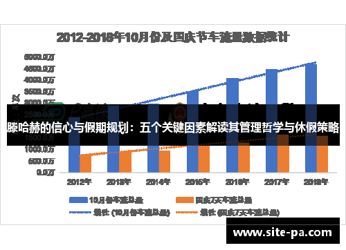 滕哈赫的信心与假期规划：五个关键因素解读其管理哲学与休假策略