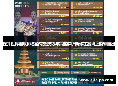 提升世界羽联排名的有效技巧与策略解析助你在赛场上脱颖而出 提升世界羽联排名的有效技巧与策略解析助你在赛场上脱颖而出