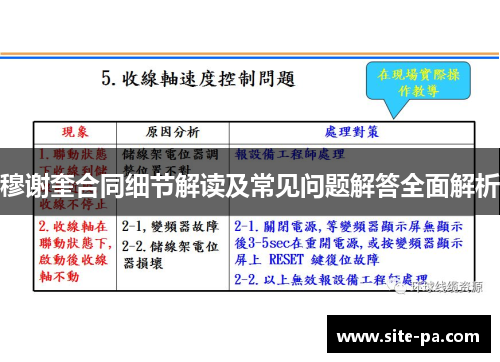 穆谢奎合同细节解读及常见问题解答全面解析