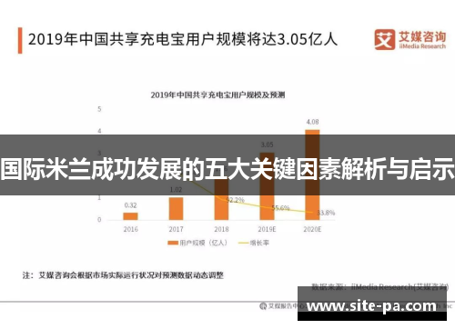 国际米兰成功发展的五大关键因素解析与启示 国际米兰成功发展的五大关键因素解析与启示