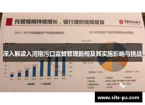 深入解读入河排污口监督管理新规及其实施影响与挑战