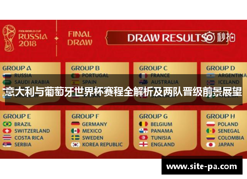 意大利与葡萄牙世界杯赛程全解析及两队晋级前景展望