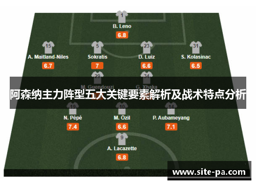 阿森纳主力阵型五大关键要素解析及战术特点分析
