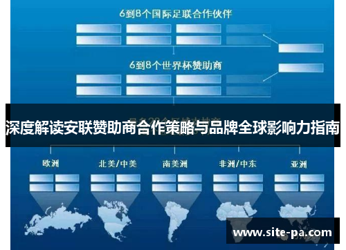 深度解读安联赞助商合作策略与品牌全球影响力指南