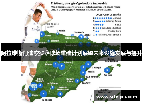阿拉维斯门迪索罗萨球场重建计划展望未来设施发展与提升