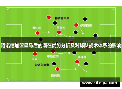 阿诺德加盟皇马后的潜在优势分析及对球队战术体系的影响