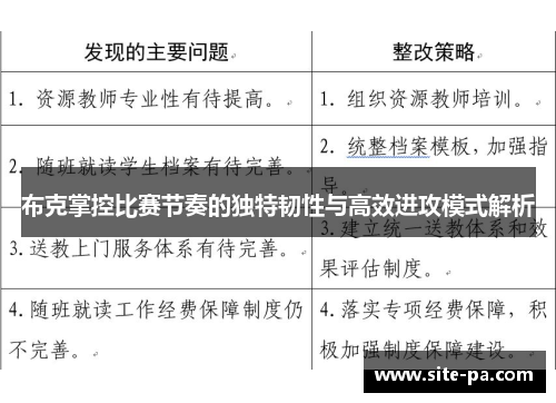 布克掌控比赛节奏的独特韧性与高效进攻模式解析 布克掌控比赛节奏的独特韧性与高效进攻模式解析