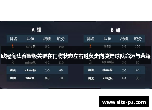 欧冠淘汰赛晋级关键在门将状态左右胜负走向决定球队命运与荣耀
