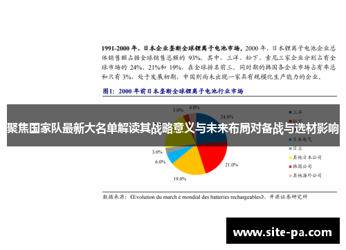 聚焦国家队最新大名单解读其战略意义与未来布局对备战与选材影响