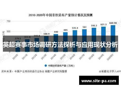 英超赛事市场调研方法探析与应用现状分析