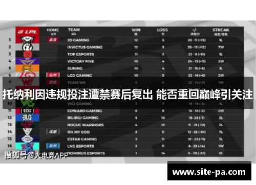 托纳利因违规投注遭禁赛后复出 能否重回巅峰引关注