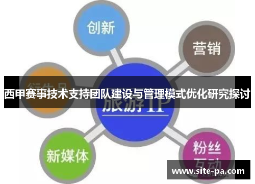 西甲赛事技术支持团队建设与管理模式优化研究探讨
