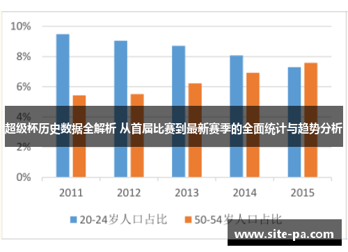 超级杯历史数据全解析 从首届比赛到最新赛季的全面统计与趋势分析