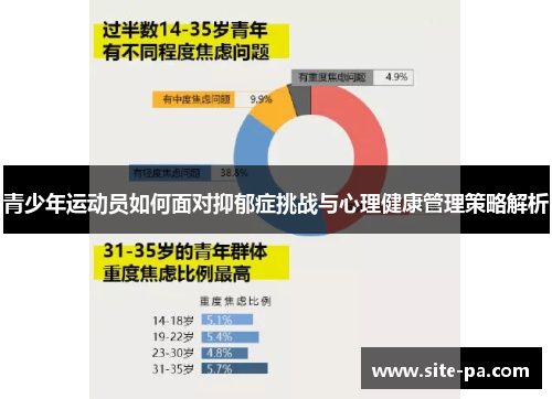 青少年运动员如何面对抑郁症挑战与心理健康管理策略解析